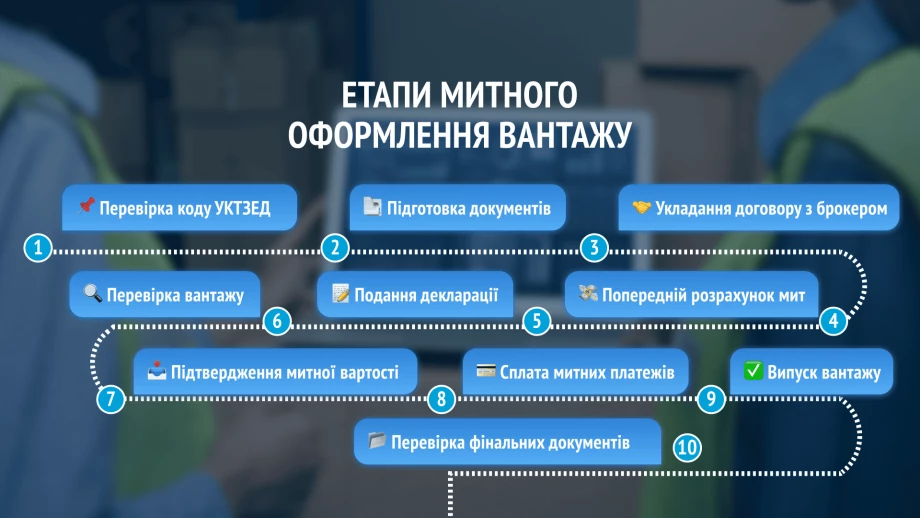 Хто такий Фінансист: Опис професії, зарплата, де вчитись