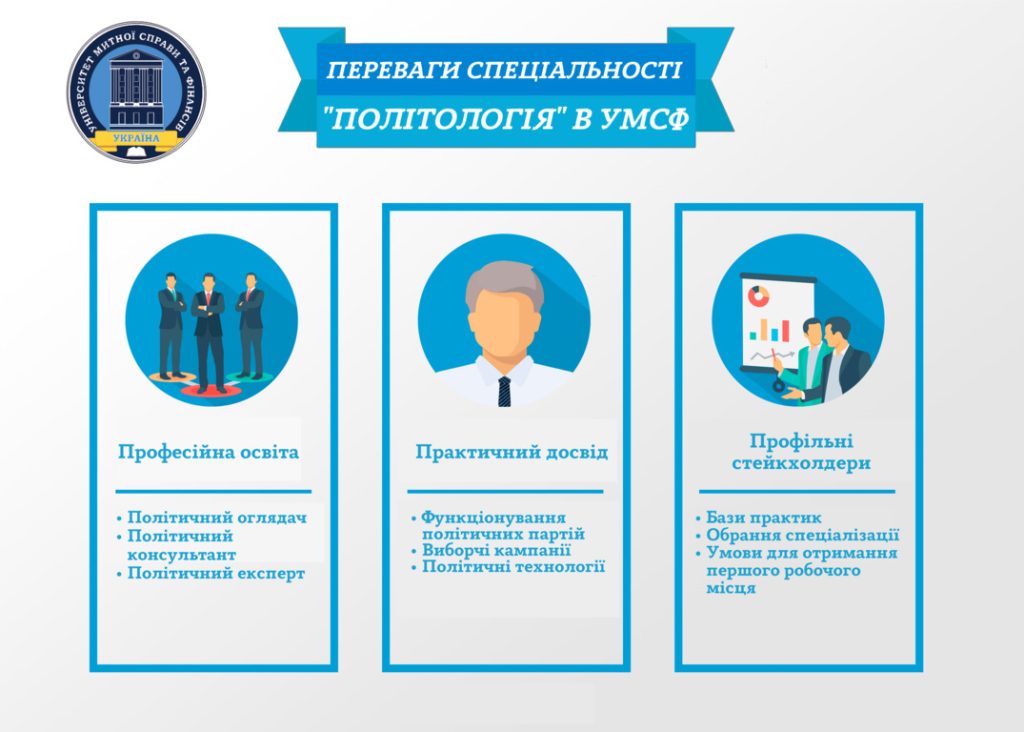 Хто такий Політолог: Опис професії, зарплата, де вчитись
